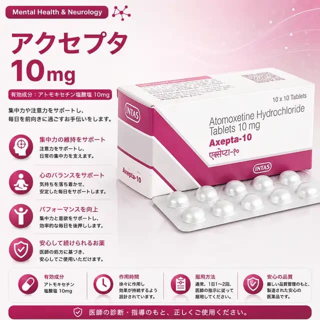アクセプタ10mgのパッケージ画像