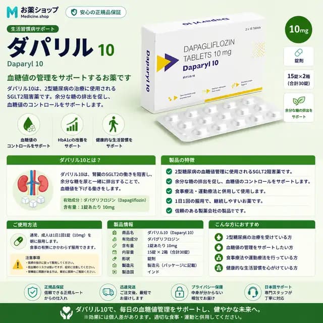ダパリル10mgのパッケージ画像