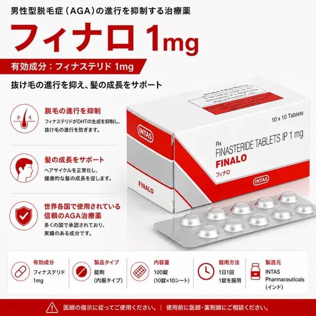 フィナロ1mgのパッケージ画像