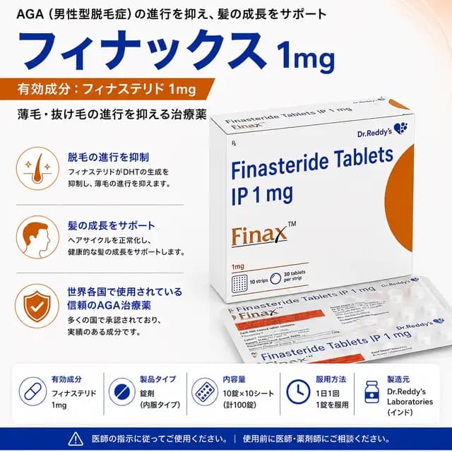 フィナックス1mgのパッケージ画像