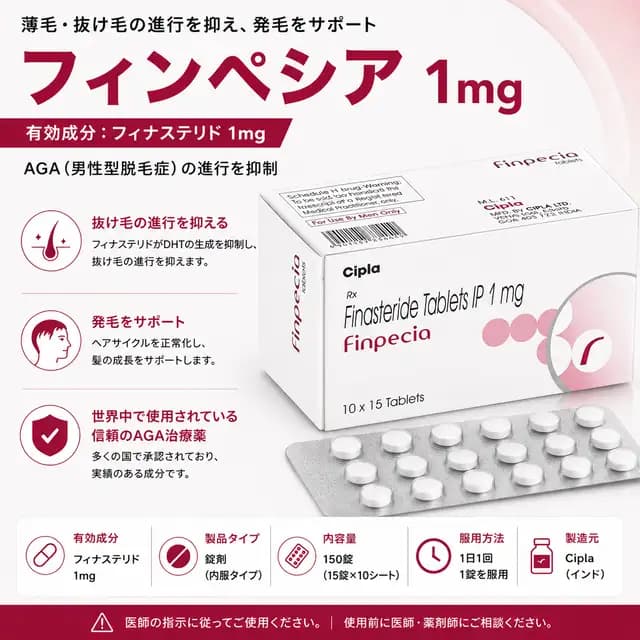 フィンペシア 1mgのパッケージ画像