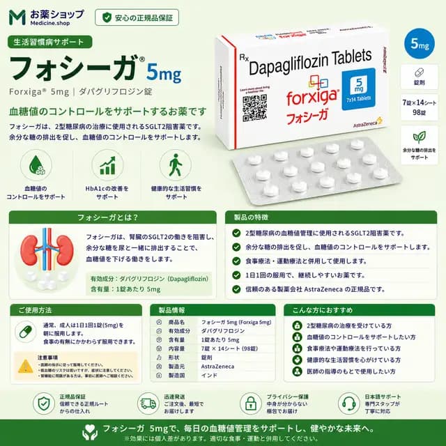 フォシーガ5mgのパッケージ画像