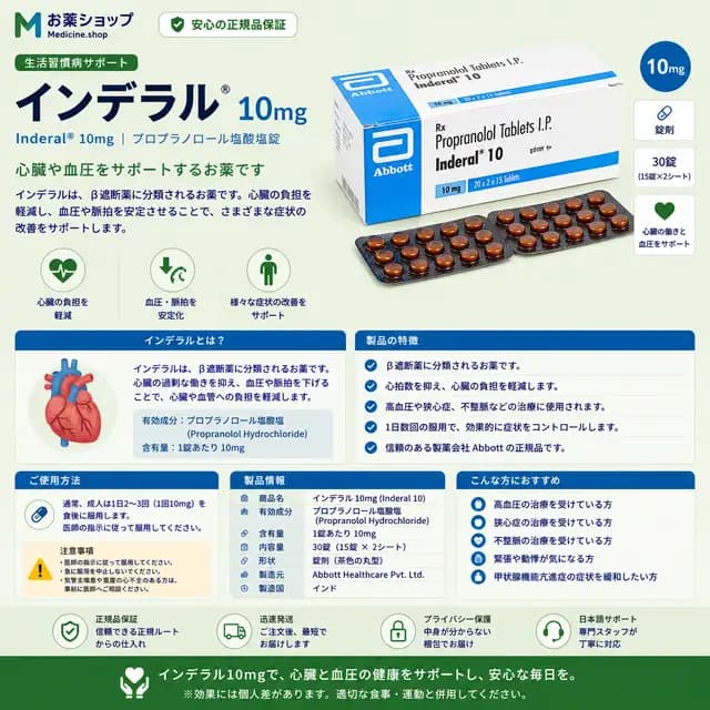 インデラル10mgのパッケージ画像