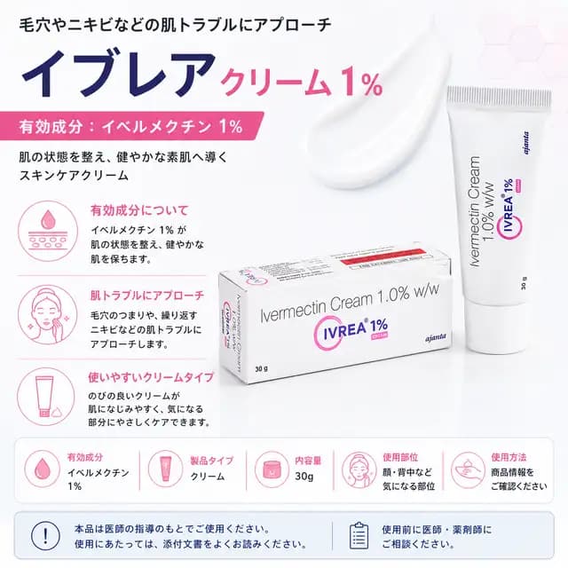 イヴレア1% 30gのパッケージ画像