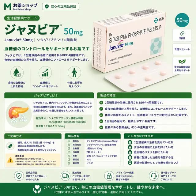ジャヌビア50mgのパッケージ画像