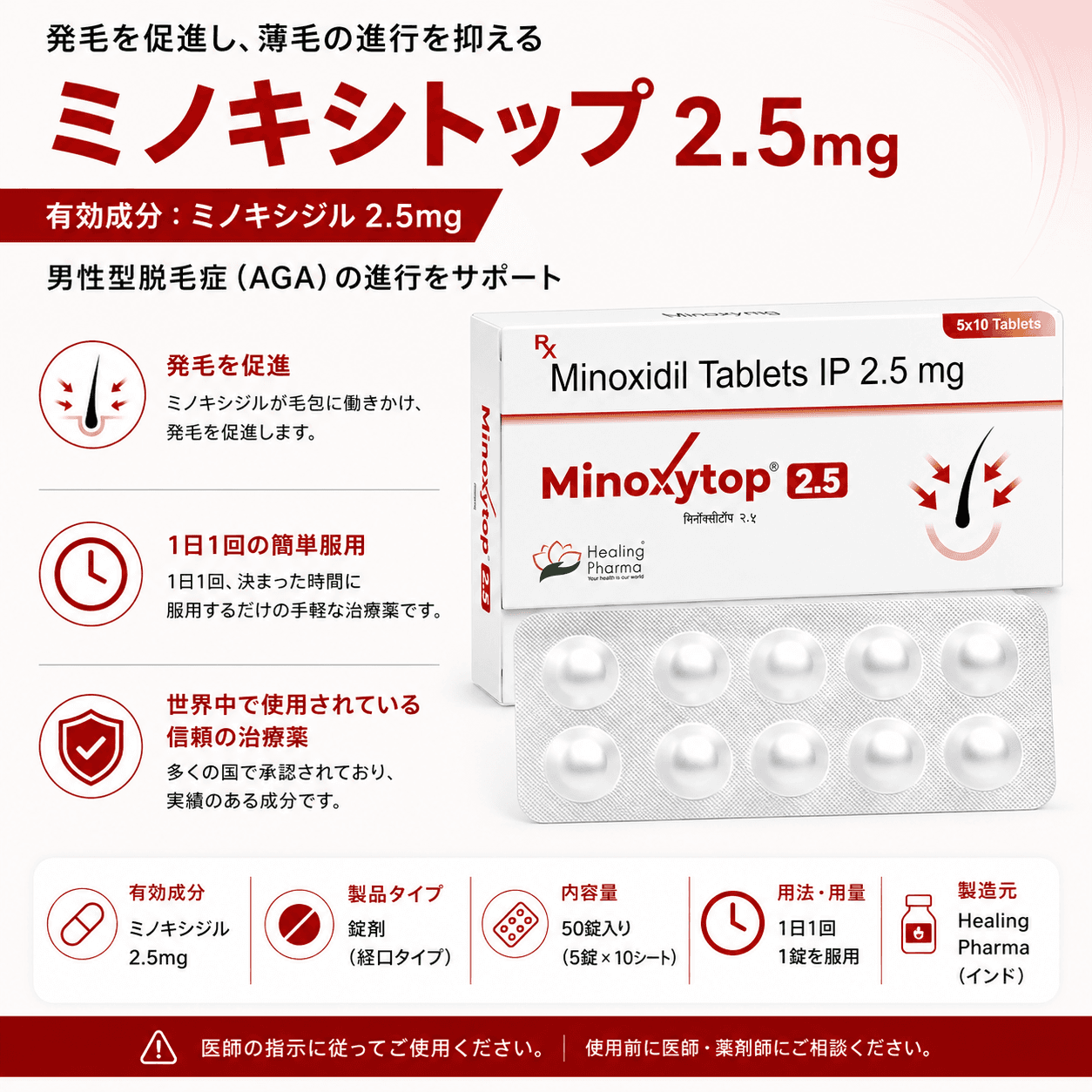 ミノキシトップ2.5mgのパッケージ画像