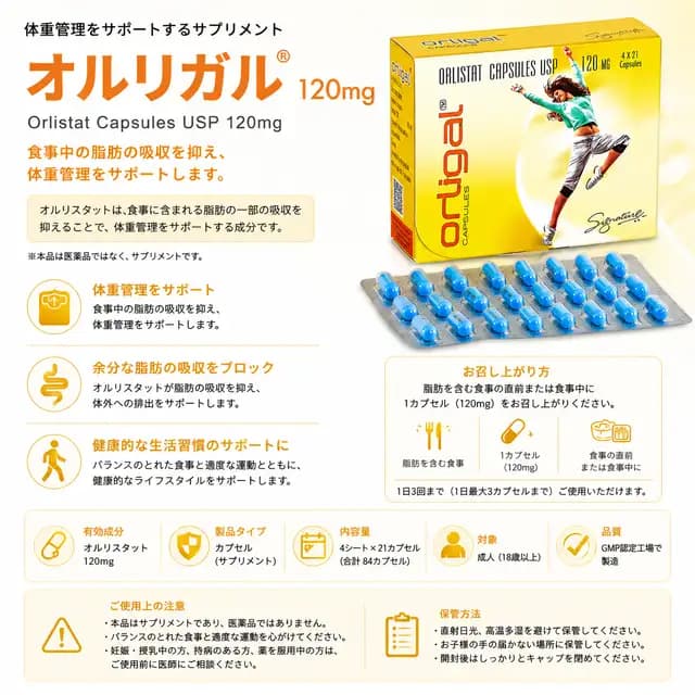 オルリガル120mgのパッケージ画像