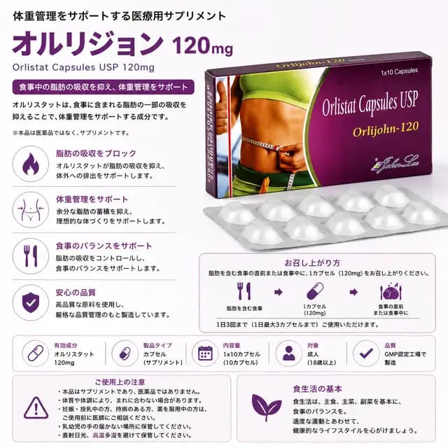 オルリジョン120mgのパッケージ画像