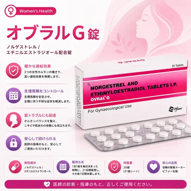 オブラルＧのパッケージ画像
