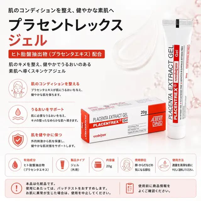 プラセントレックスジェルのパッケージ画像