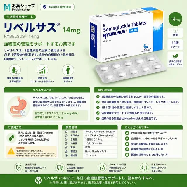 リベルサス14mgのパッケージ画像