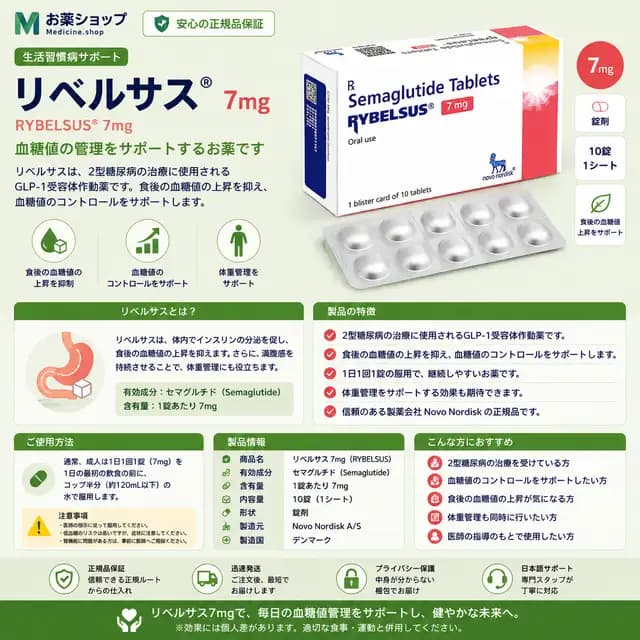 リベルサス7mgのパッケージ画像