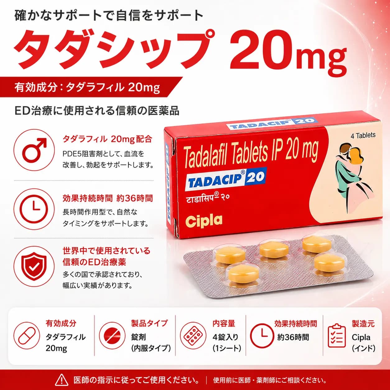 タダシップ20mgのパッケージ画像